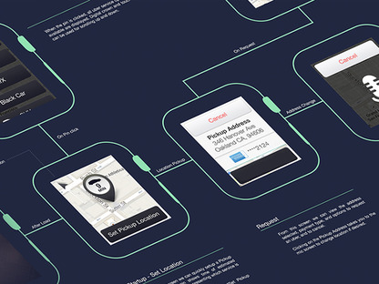 Medium applewatchappcourse newmf1 1714